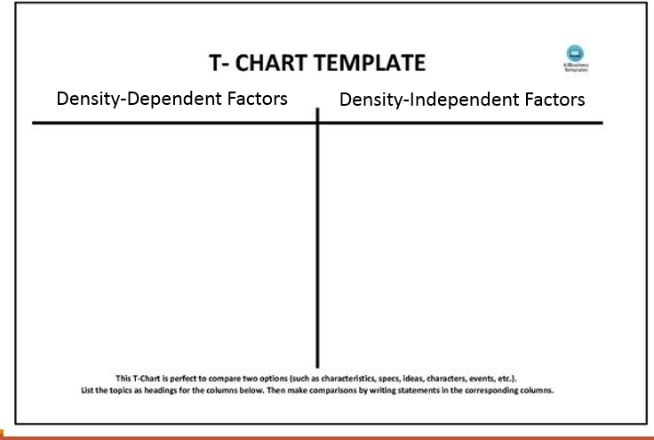 Ch5.2TChart
